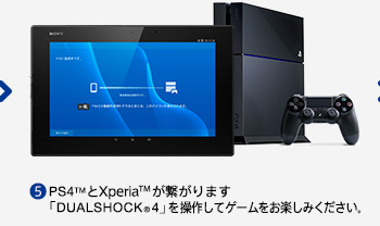 (5)PS4™とXperia™が繋がります
「DUALSHOCK®4」を操作してゲームをお楽しみください。