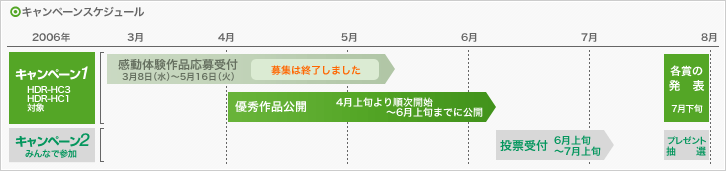 �L�����y�[���X�P�W���[��