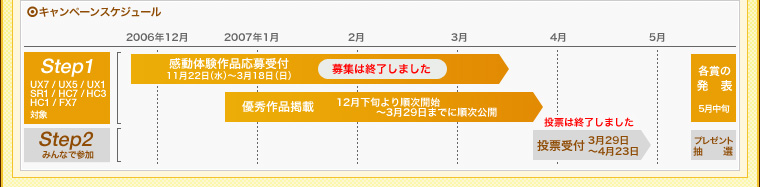 �L�����y�[���X�P�W���[��