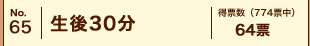 No.65�@����30���@���[���i774�[���j64�[