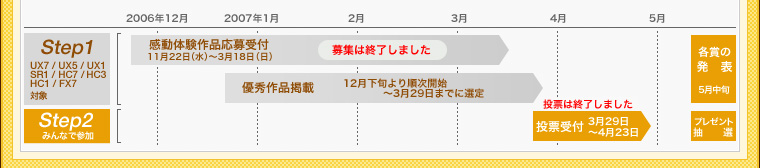 �L�����y�[���X�P�W���[��