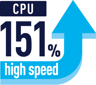 CPU 151% high speed