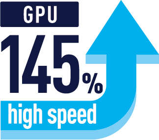 GPU 145% high speed