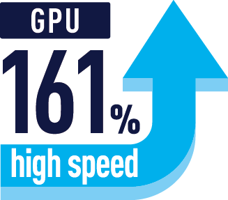 GPU 161% high speed