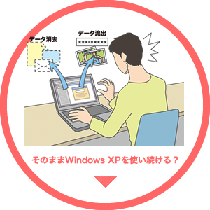 ���̂܂�Windows XP���g��������H