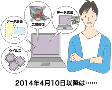 2014�N4��10���ȍ~��&hellip;&hellip; 