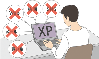 ���S���Ďg�������邽�߂ɂ�&hellip;&hellip; 