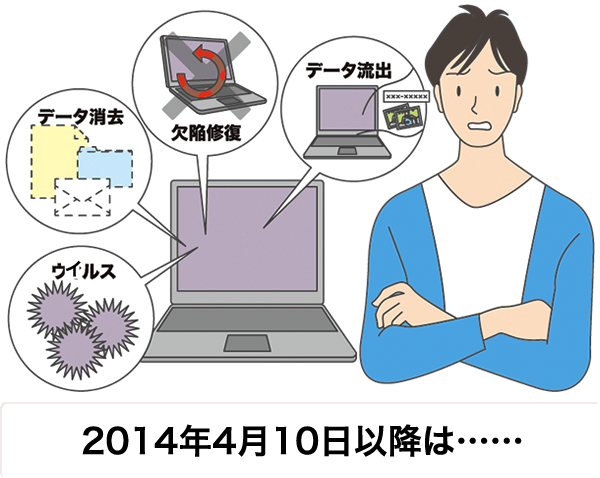 2014�N4��10���ȍ~��&hellip;&hellip; 