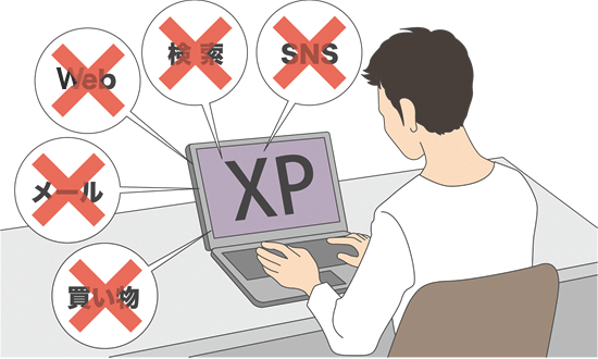 ���S���Ďg�������邽�߂ɂ�&hellip;&hellip; 