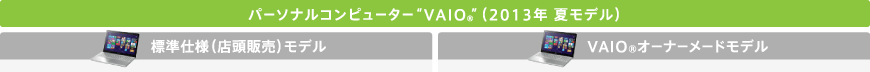 VAIO 2013�N �ă��f��