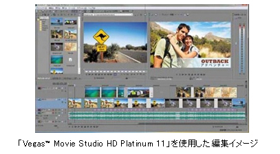 「Vegas™ Movie Studio HD Platinum 11」を使用した編集イメージ