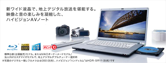 VChtŁAnfW^\BfƉ̊y݂ÏkAnCrWAVm[g