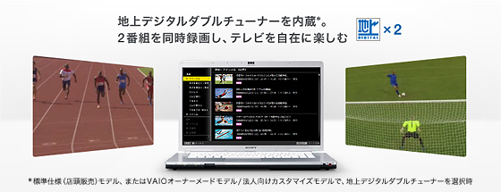 商品の特長 Fシリーズ ソニー