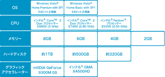 ���y��f����A�������T�E���h�Ŋy����