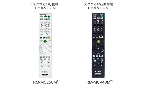 バイオ純正のリモコン（RM-MCE50M)　VPCL225FJ付属リモコン