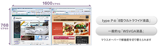 �E�B���h�E��2���ׂĂ����K�B�V�J���́u8�^�E���g�����C�h�t���v