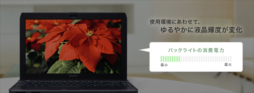 �g�p���ɂ��킹�āA���₩�ɉt���P�x���ω�