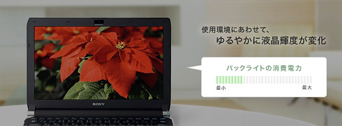 �g�p���ɂ��킹�āA���₩�ɉt���P�x���ω�