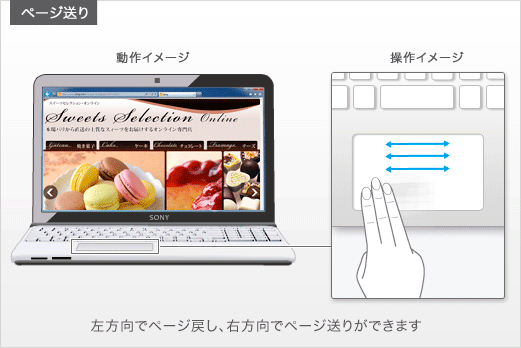 商品の特長 | Eシリーズ | “VAIO” | ソニー
