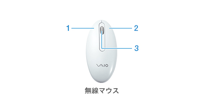 �����}�E�X