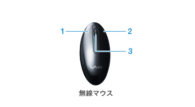 �����}�E�X