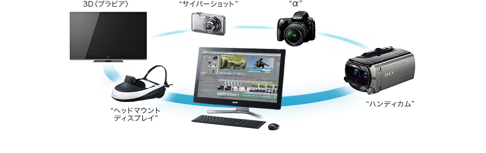 �O���X���X3D�������y�Ɋy���߂�