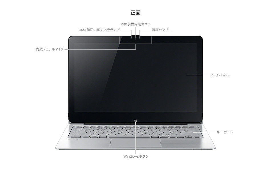 SONY ソニー VAIO Fit 13A ブラック SVF13N1A1J