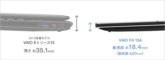 �Ƃ̂Ȃ��Ŏ����^�т₷�����|�I�Ȕ���