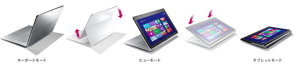 �g�����ɍ������J�^�`�ɁA�J���^���ɕς�����