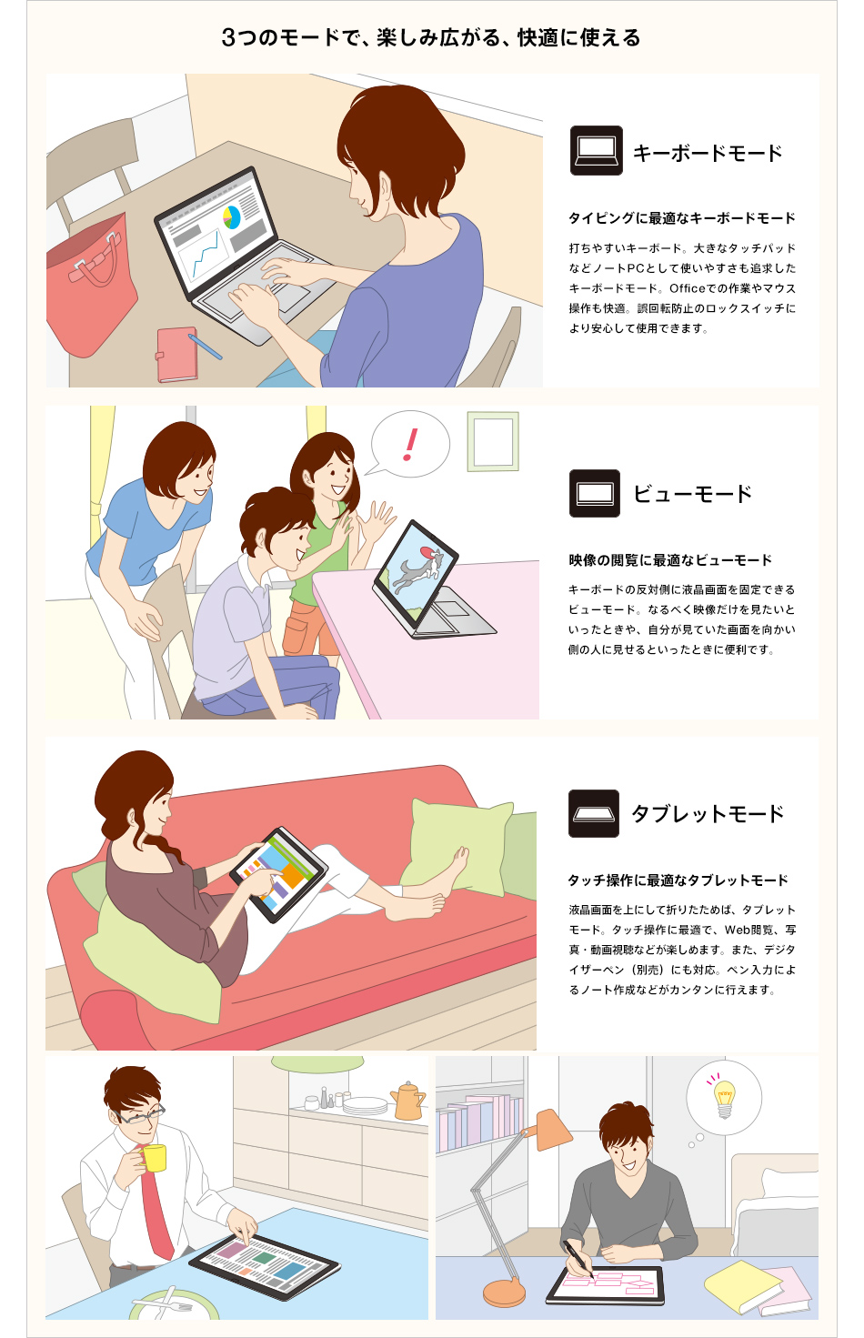 3�̃��[�h�ŁA�y���ݍL����A���K�Ɏg����