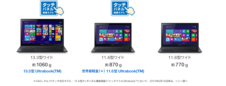 特長 | VAIO Pro 11/13 | “VAIO” | ソニー