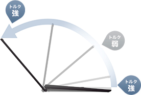 �������}�����f�B�X�v���C�ŁA�^�b�`��������K