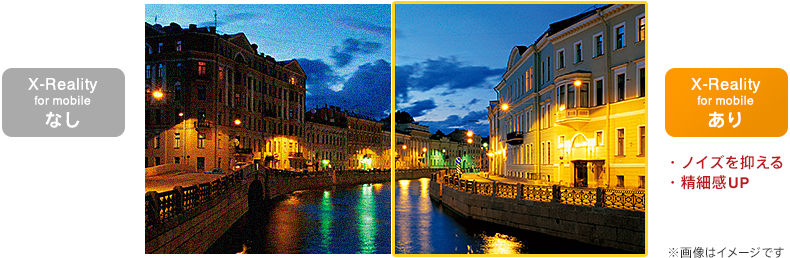 �m�C�Y��}���A���N���ɁBX-Reality for mobile