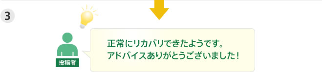 3) 正常にリカバリーできたようです。アドバイスありがとうございました!