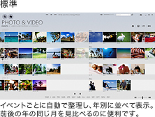 W CxgƂɎŐANʂɕׂĕ\BO̔Nׂ̓̂ɕ֗łB