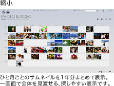 k ЂƌƂ̃TlC1N܂Ƃ߂ĕ\BʂőŜnAT₷\łB