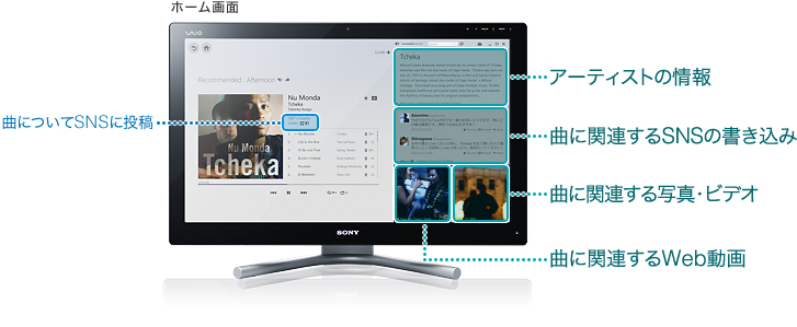 RhȂ𒮂Web߁BSNSŊ֘Ay߂