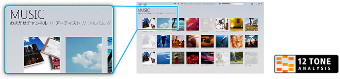 u܂`lv̑IȂŁA̎ԂCɂȂy