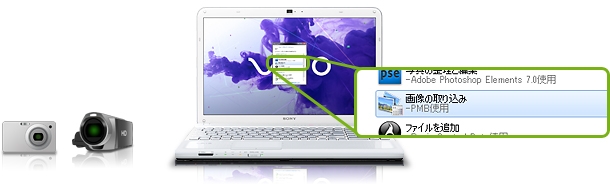 USBڑŁAg[XeBbNhŁAyɎ肱