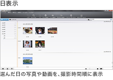 \@I񂾓̎ʐ^⓮ABeԏɕ\