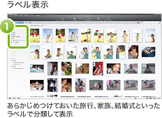 x\@炩߂ĂsAƑAƂxŕނĕ\