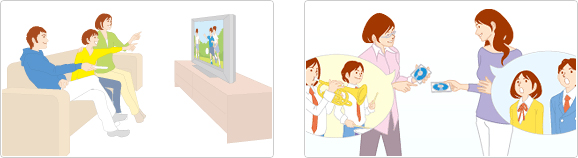 ディスクに保存して、大画面テレビで見る。友人に配る