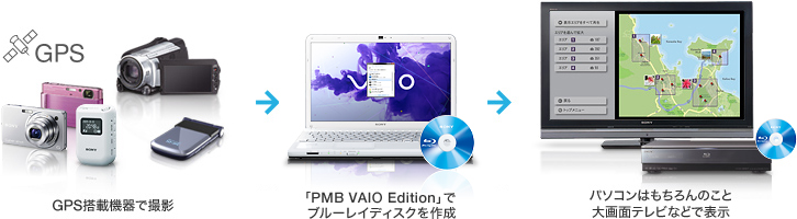 n}Beꏊ̓Đłu}bvr[v@\