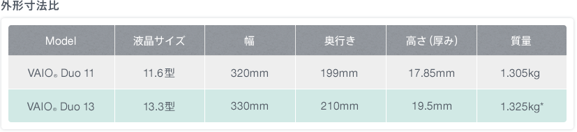 �O�`���@��