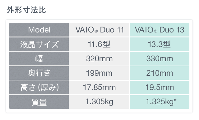 �O�`���@��