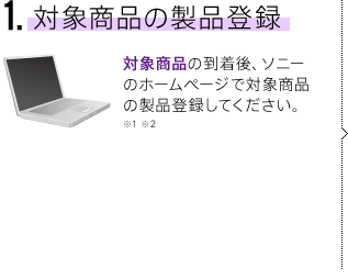 1.Ώۏi̐io^ Ώۏi̓A\j[̃z[y[WőΏۏi̐io^ĂB1 2