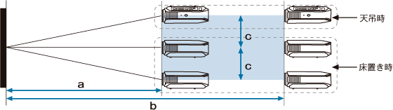 VPL-VW60 設置寸法図(標準レンズ使用時)