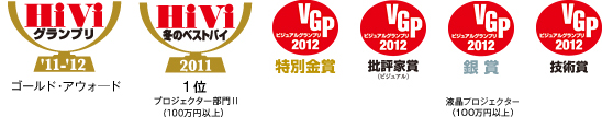 HiViグランプリ11-12 ゴールド・アウォード HiVi冬のベストバイ2011 1位 プロジェクター部門　II(100万円以上）VGP2012 特別金賞 VGP2012 批評家賞（ビジュアル）VGP2012 銀賞　液晶プロジェクター（100万円以上）VGP2012 技術賞