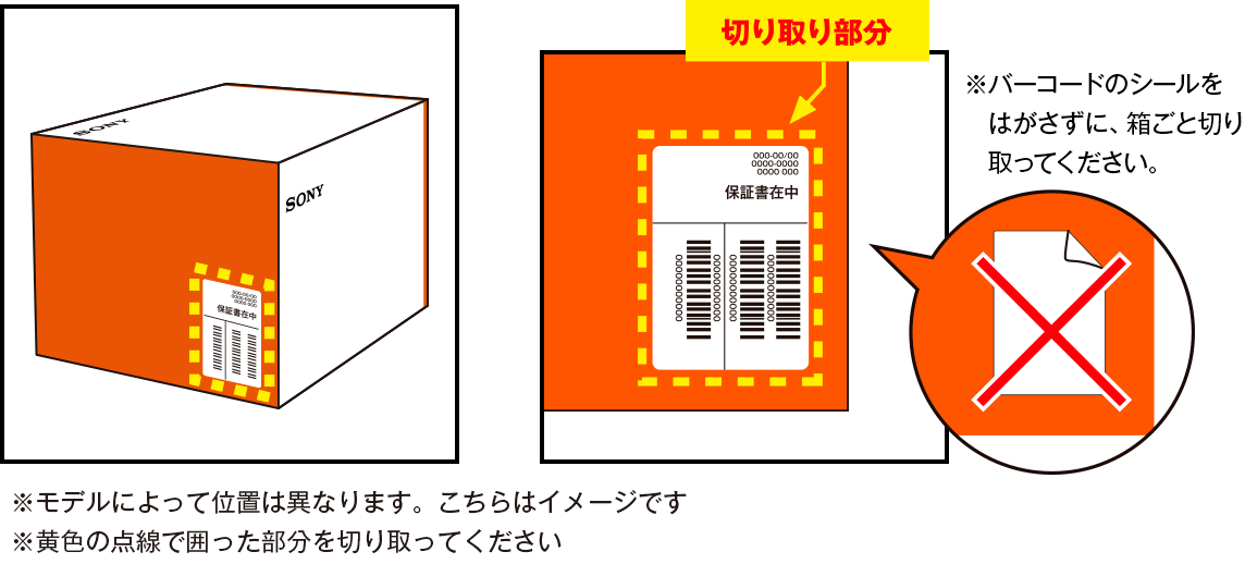 製品箱のバーコード部分（コピー不可）
