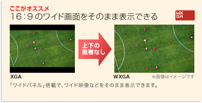 �������I�X�X���u16:9�̃��C�h��ʂ����̂܂ܕ\���ł���v